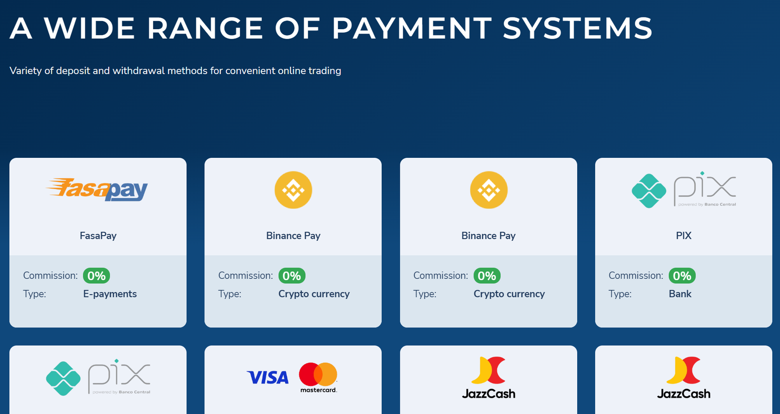 pocket-option-deposits