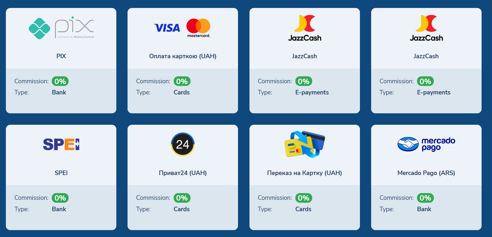 pocket-option-withdrawals